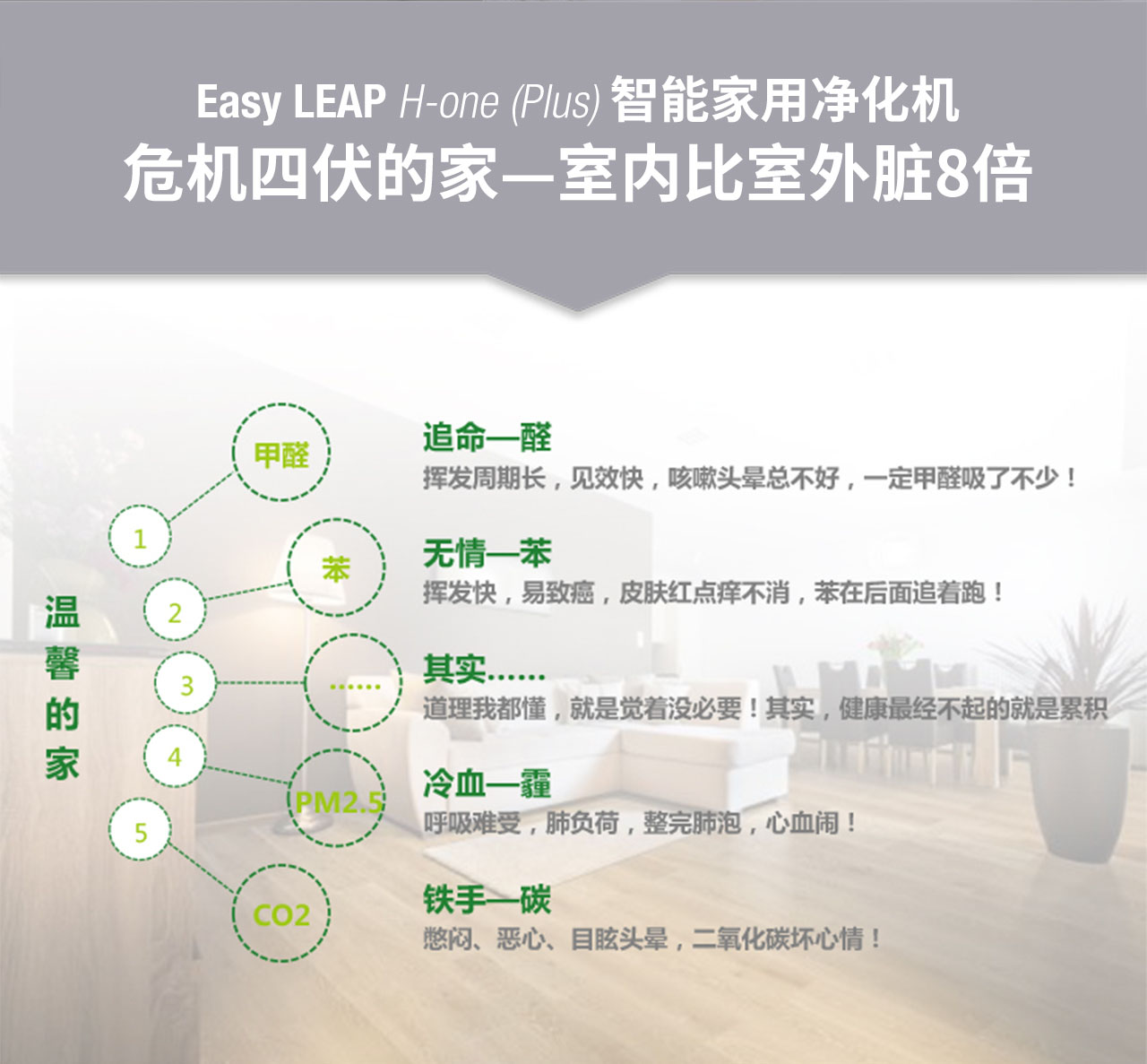 智能家用空氣凈化器