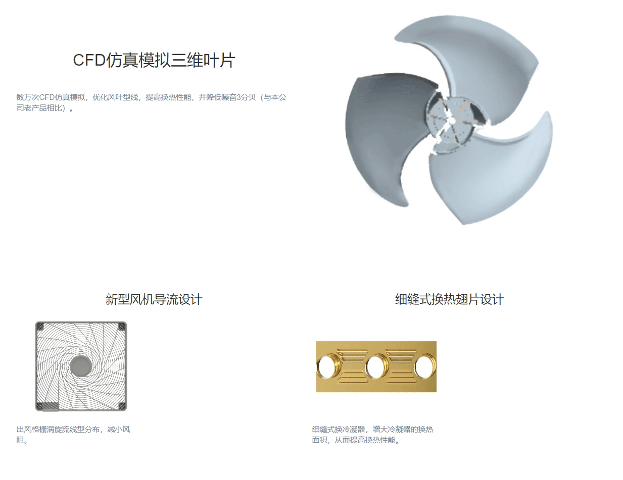 GMV ES直流變頻多聯機