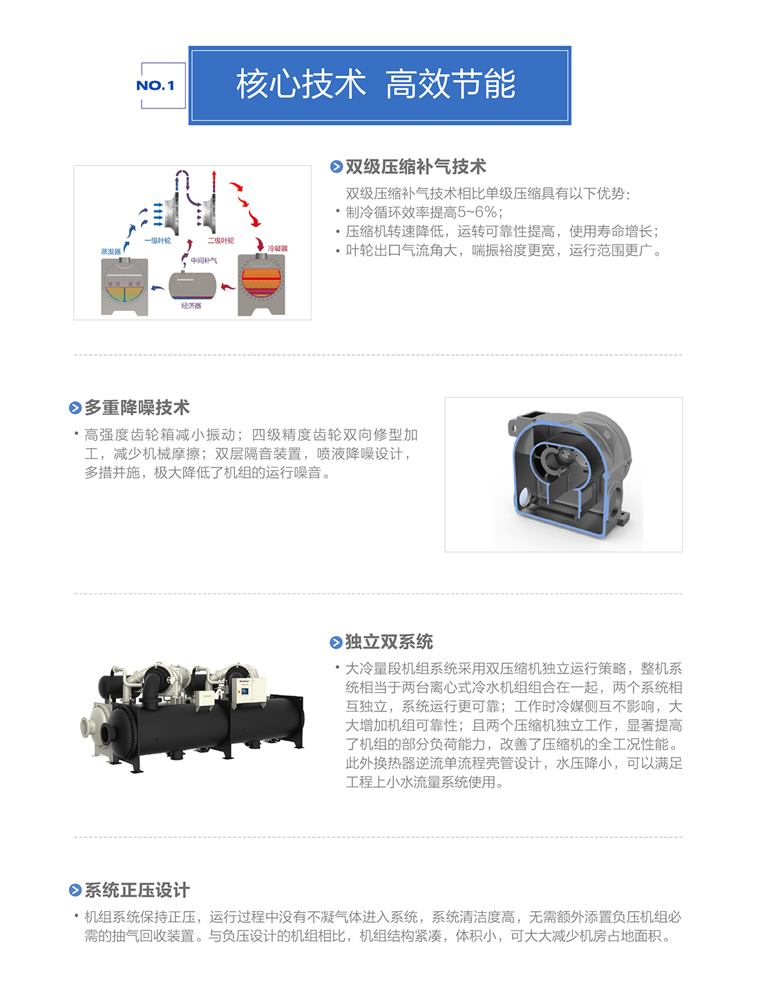 CVE系列永磁同步變頻離心式冷水機組