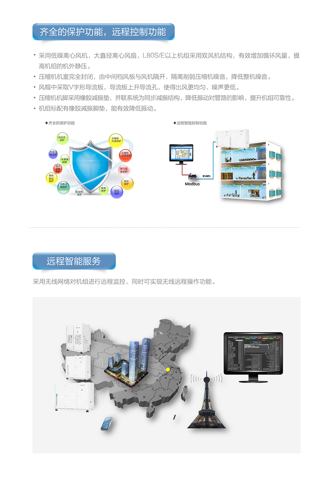 DL系列水冷單元式空調(diào)機(jī)組